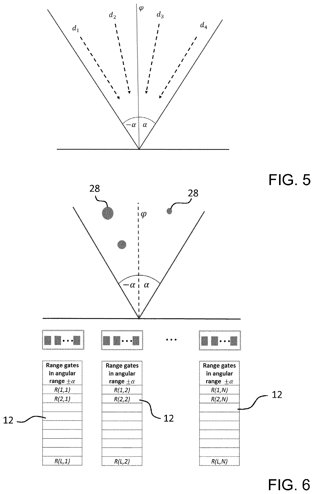 Direction of arrival estimation for automotive spread radar systems