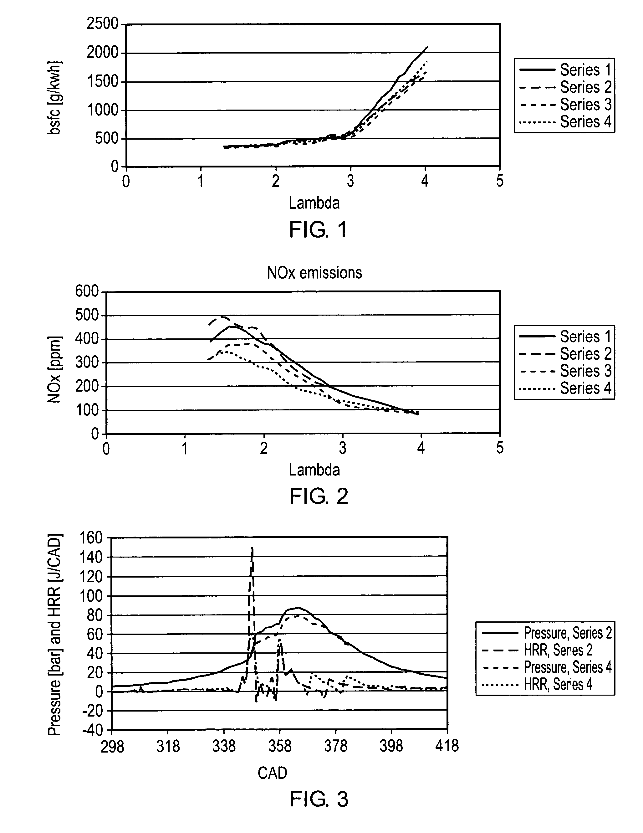 Multi-fuelling an engine