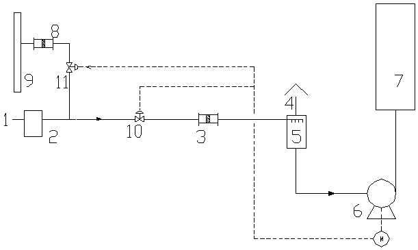 A treatment method and device for high-concentration organic waste gas