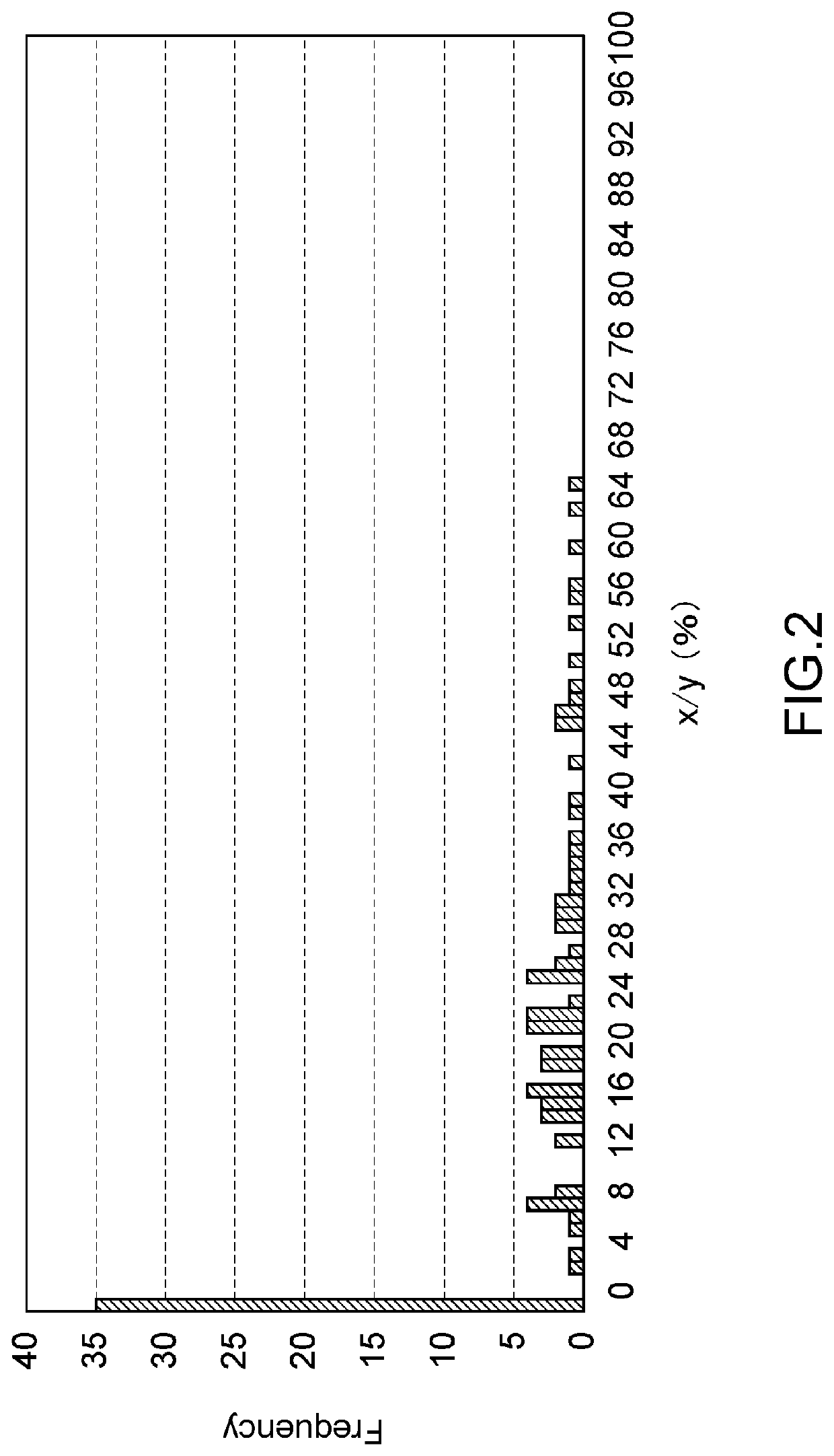 Composite molding composition including fibroin-like protein, and method for producing composite molding composition