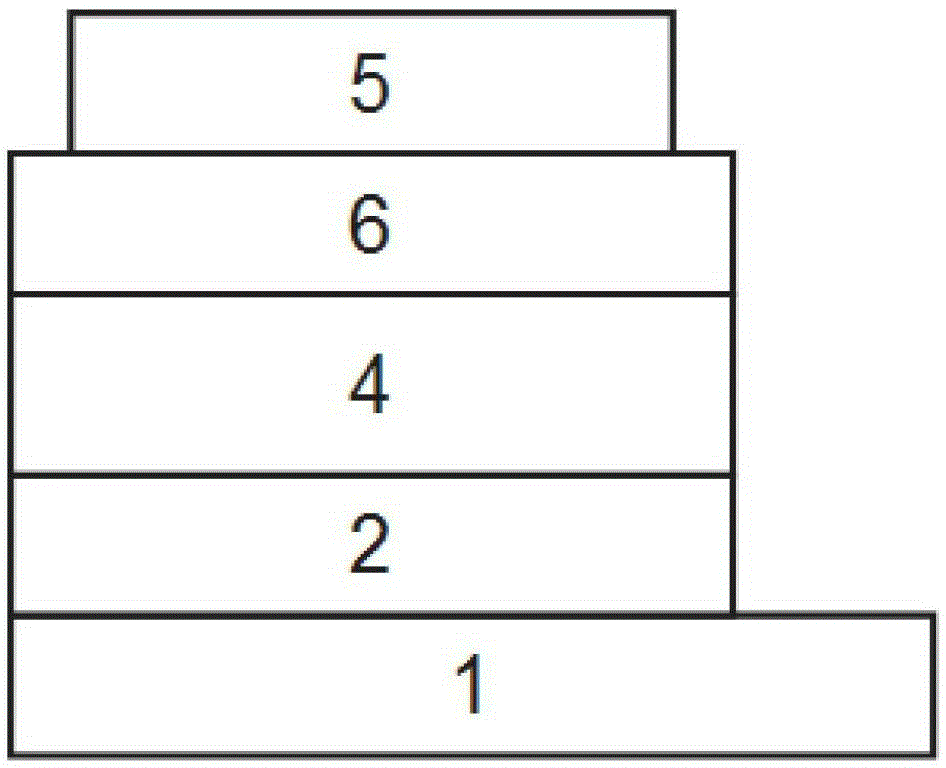 A kind of manufacturing method of the photovoltaic cell of high open circuit voltage