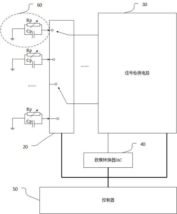 Multi-channel switching circuit, switching method