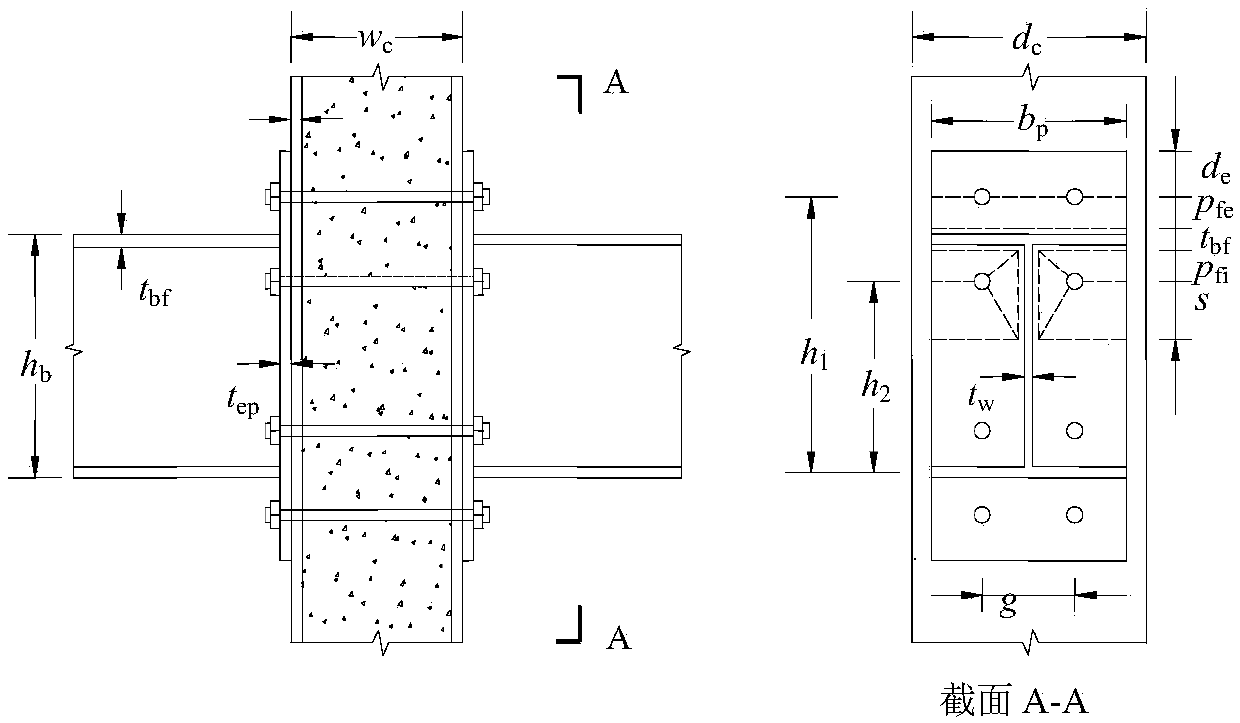 Calculating method for flexural bearing capacity and bending moment-rotation curve of concrete-filled steel tube column-steel beam penetrated bolt connecting joint