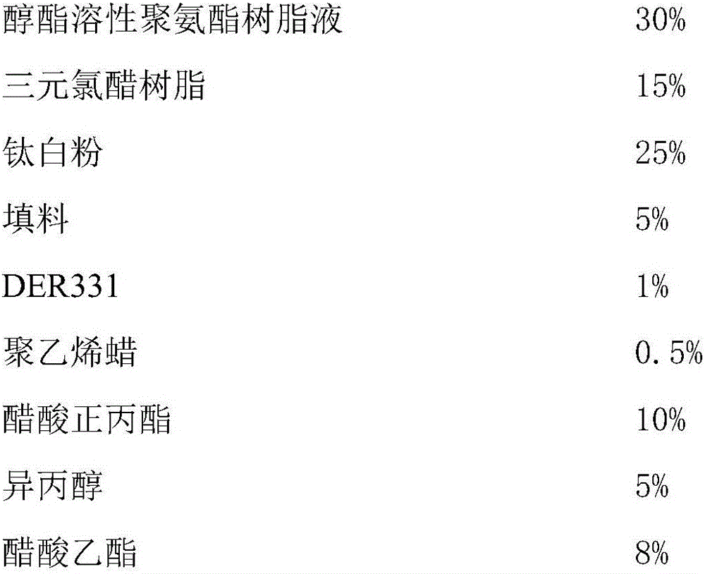 Plastic ink for solvent-free adhesive compounding and preparation method thereof