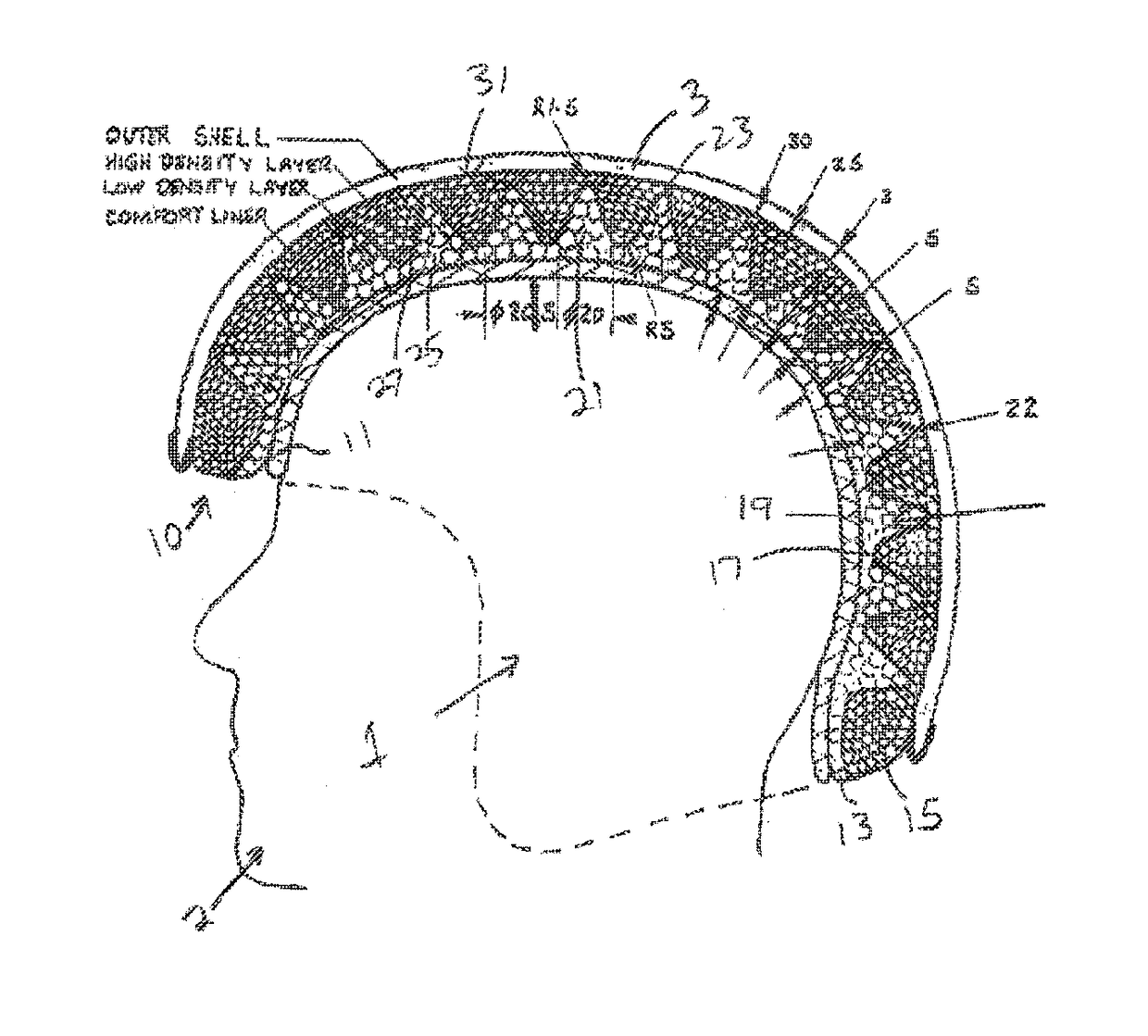 Improvements to Skull Protection Cell