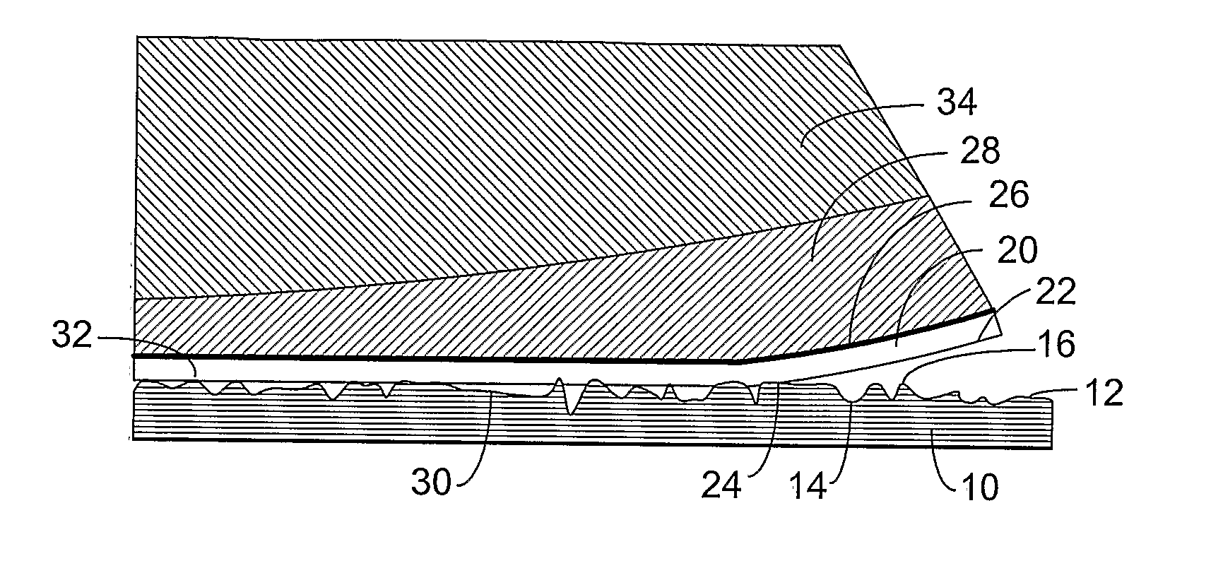 System and method for measuring surface energies