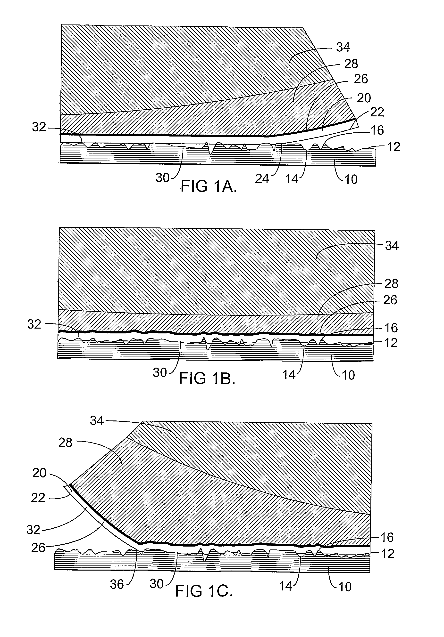 System and method for measuring surface energies