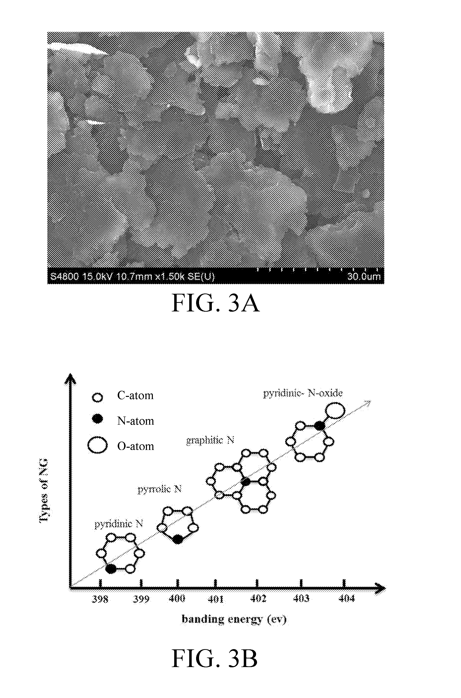 Method of preparing nitrogen-doped graphene and method of producing composite heat dispatching plate thereof