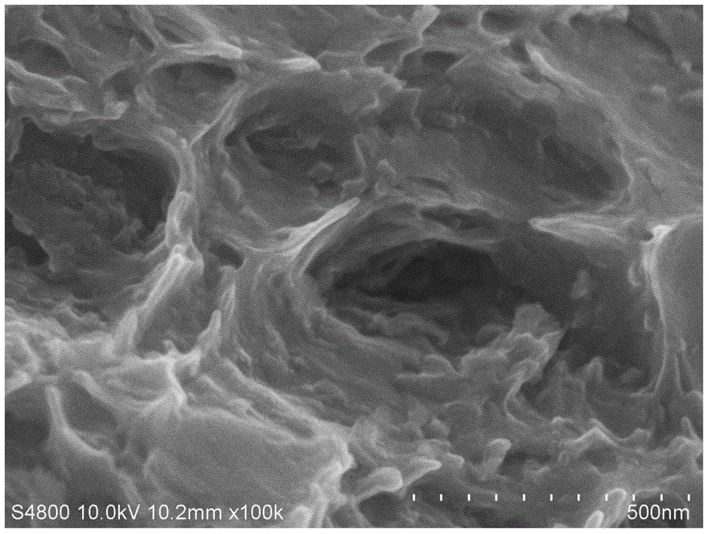 Preparation method for nickel-plated carbon nano tube reinforced aluminum matrix composites