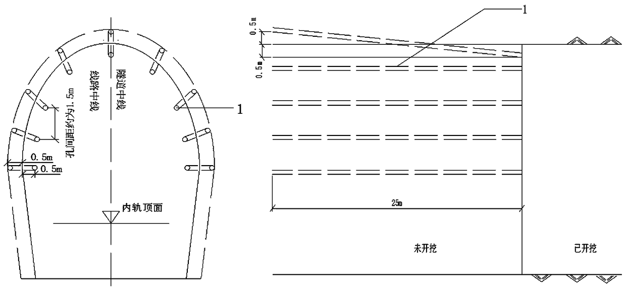 Single-line railway tunnel anti-rock-burst support method corresponding to different rock burst intensity levels