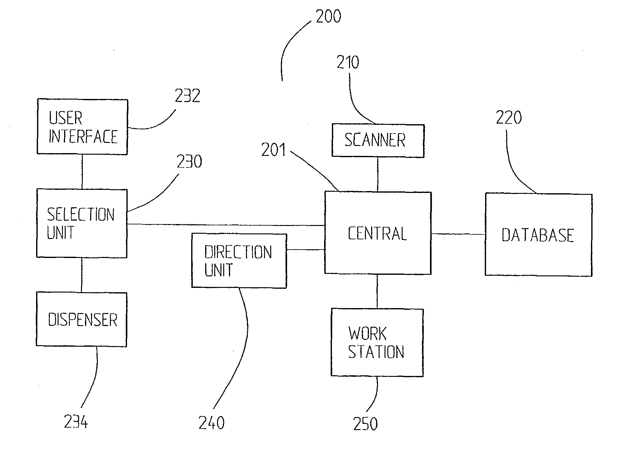 Customer queue management method and device therefore