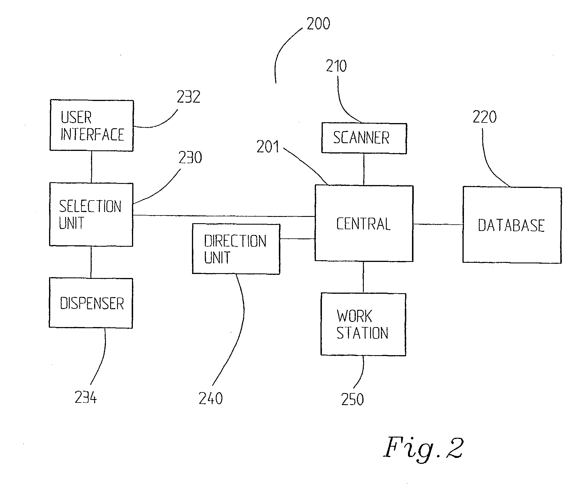 Customer queue management method and device therefore