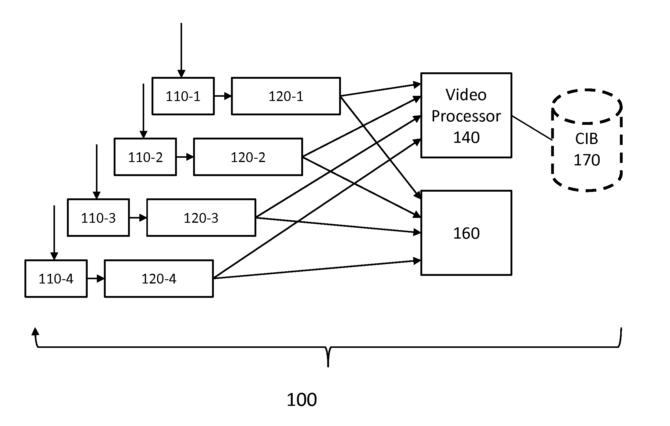 System and method for providing temporal-spatial registration of images