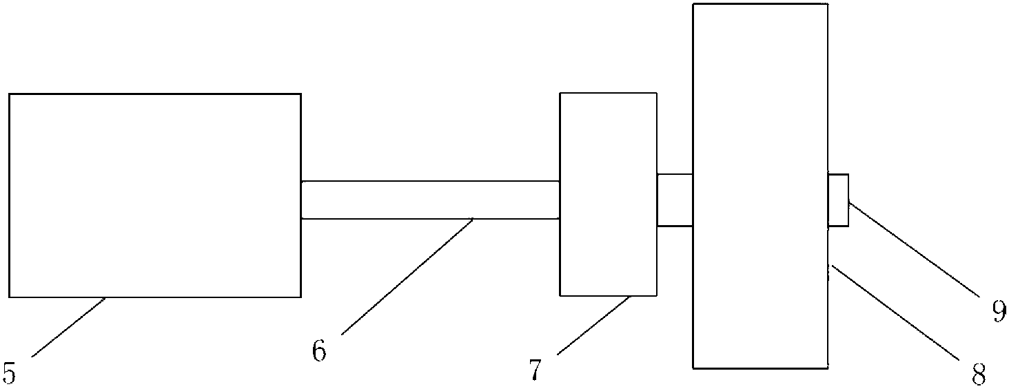 Turntable type high-speed reeling machine control method and system of cold continuous rolling production line