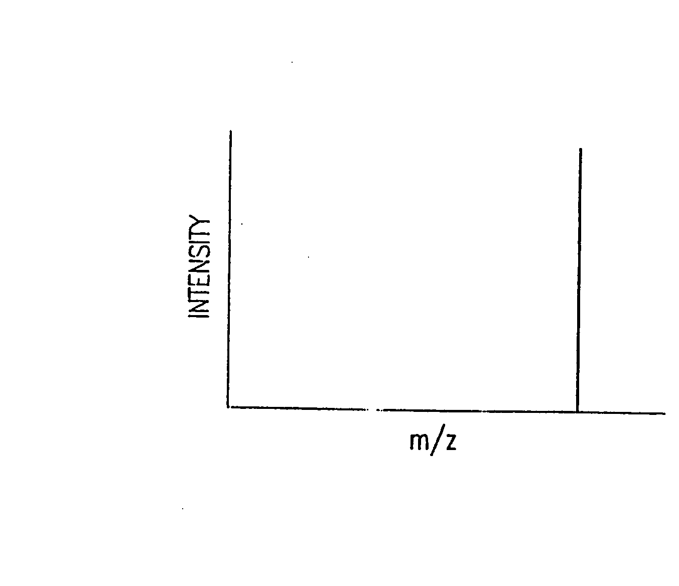 Detection systems for mass labels