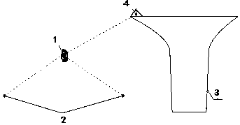 BIM technology-based three-dimensional bridge template assembling measurement method