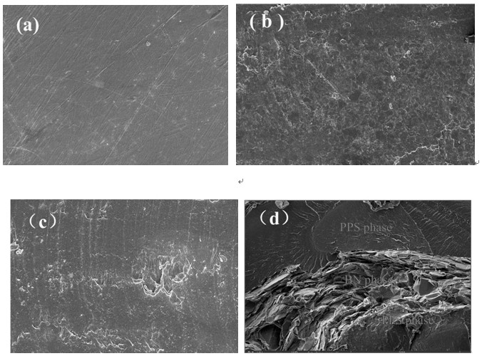 PPS/BN composite material with high thermal conductivity and low friction coefficient and preparation method thereof