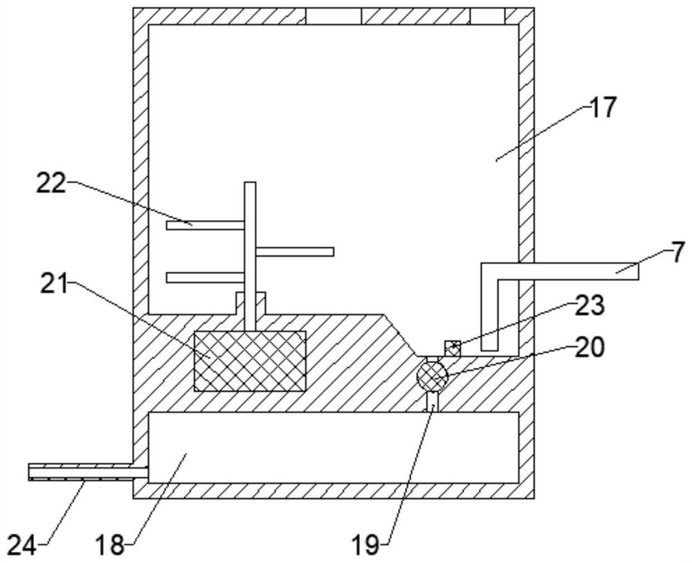 Water-fertilizer integrated water-fertilizer ratio regulation and control device for planting capsella bursa-pastoris