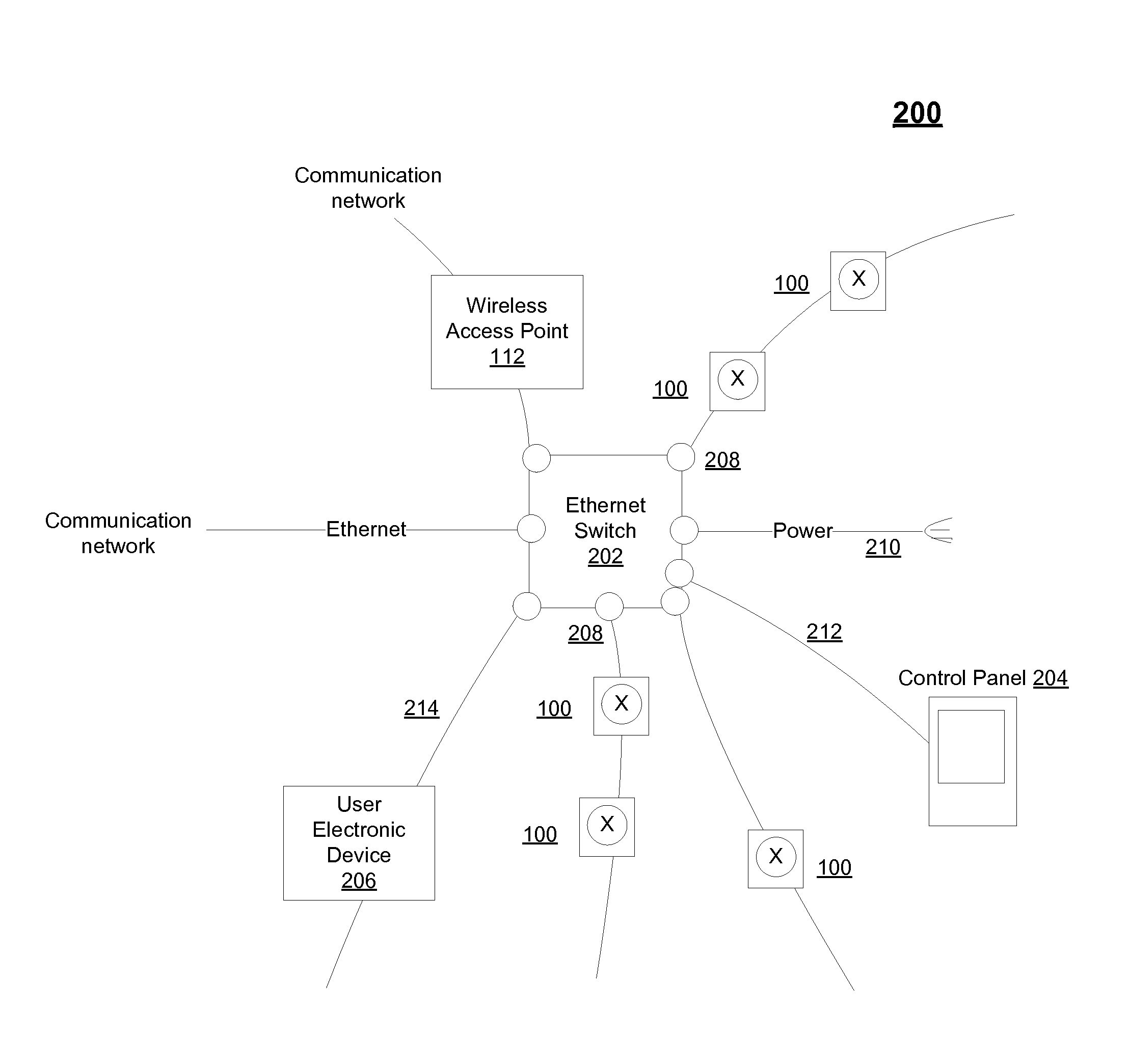 Programmable lighting system