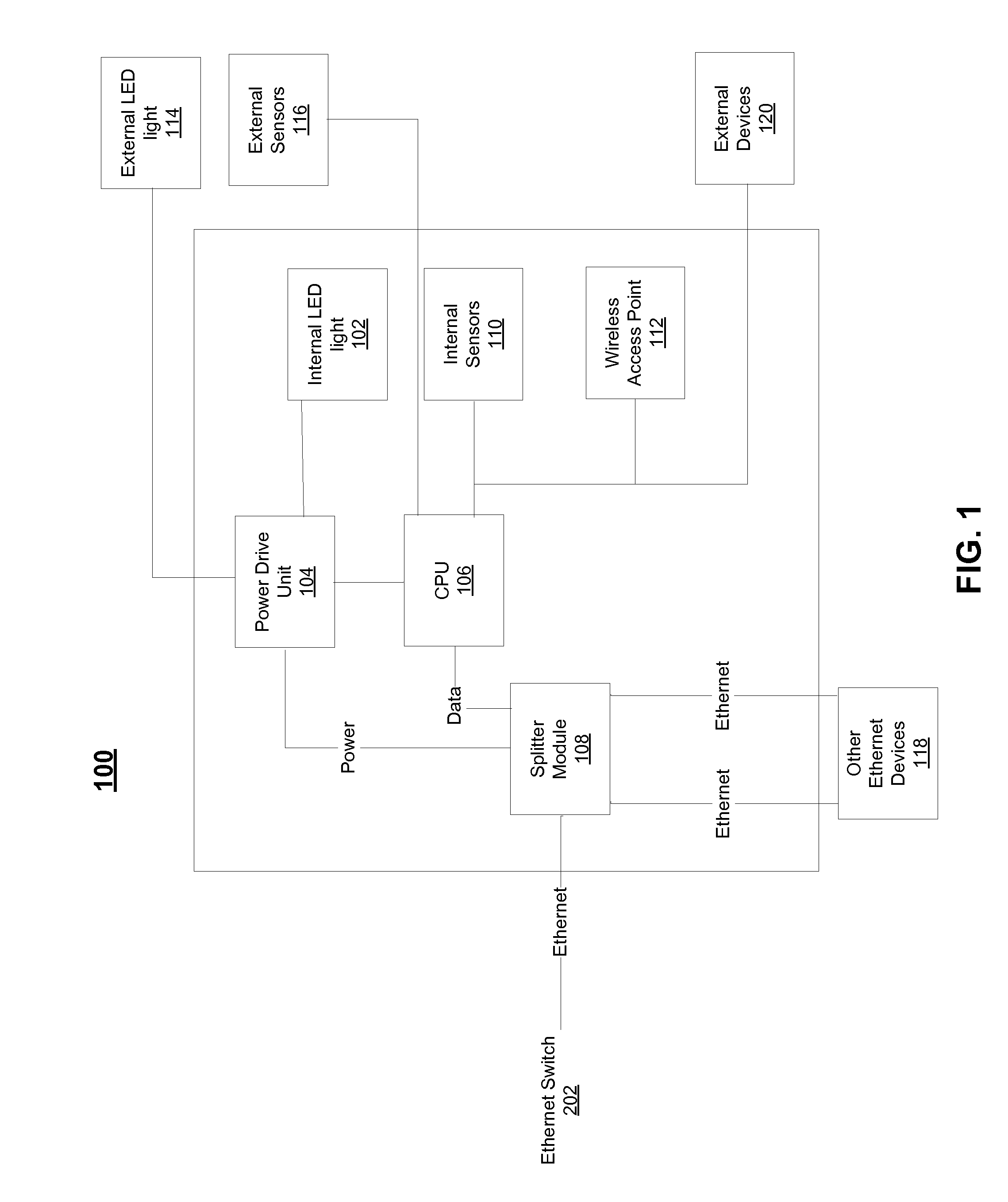 Programmable lighting system