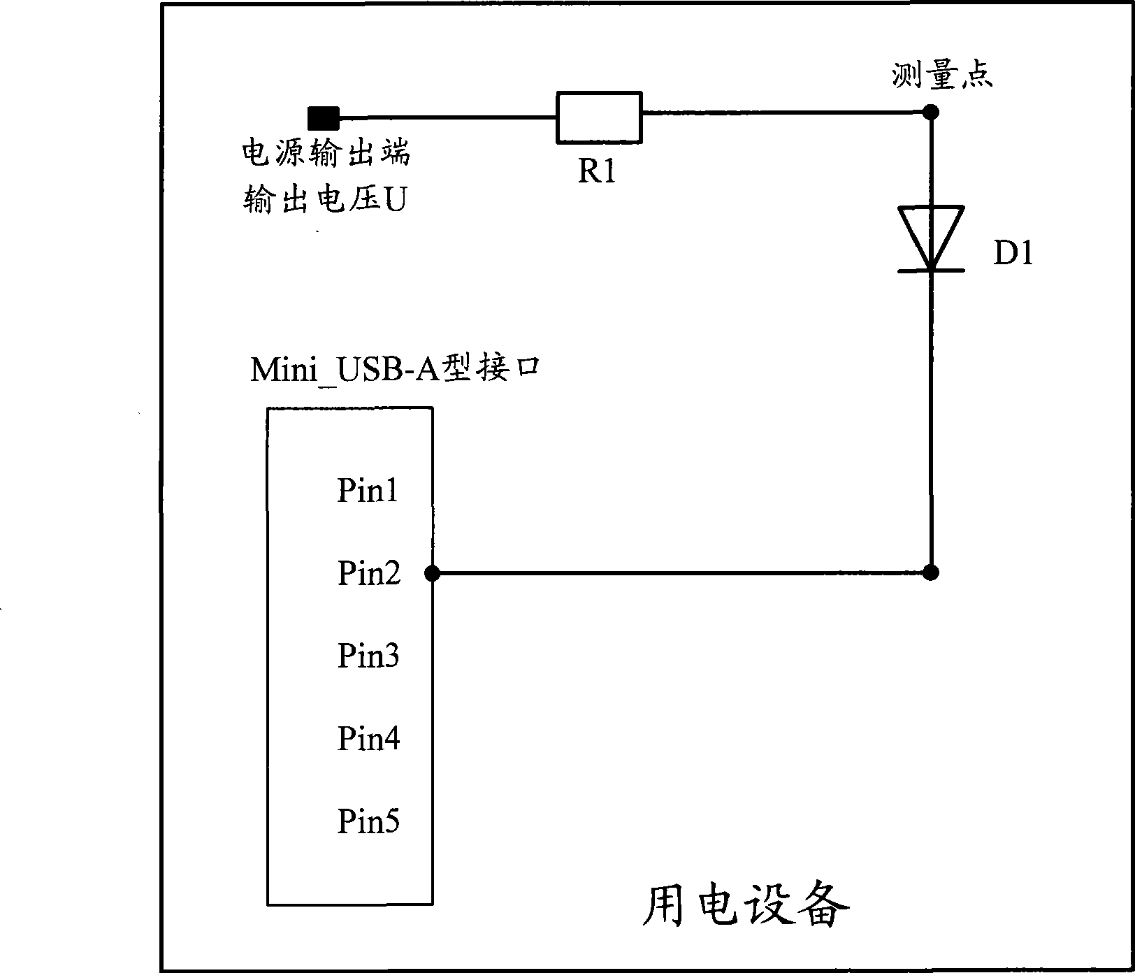 Method and device for identifying charger type