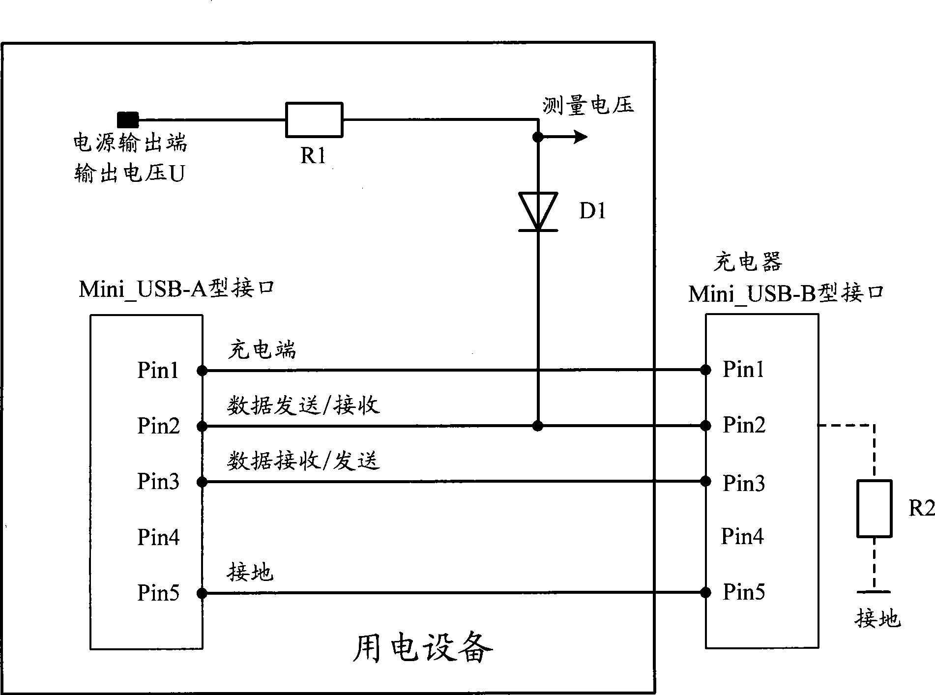 Method and device for identifying charger type