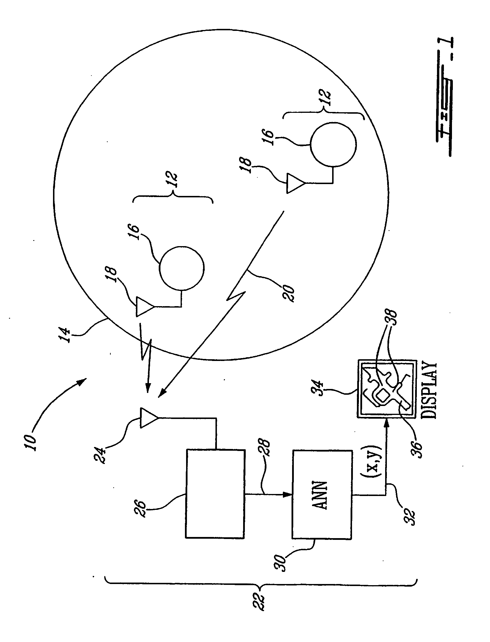 Method and system for indoor geolocation using an impulse response fingerprinting technique