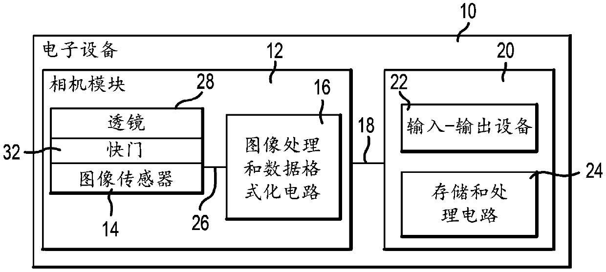 Imaging system