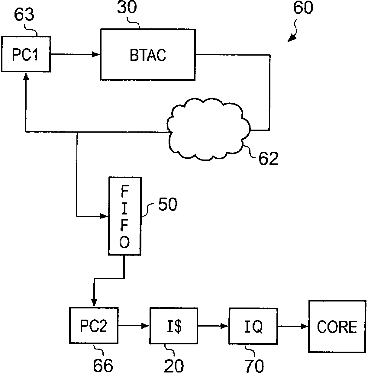 Accessing branch predictions ahead of instruction fetching