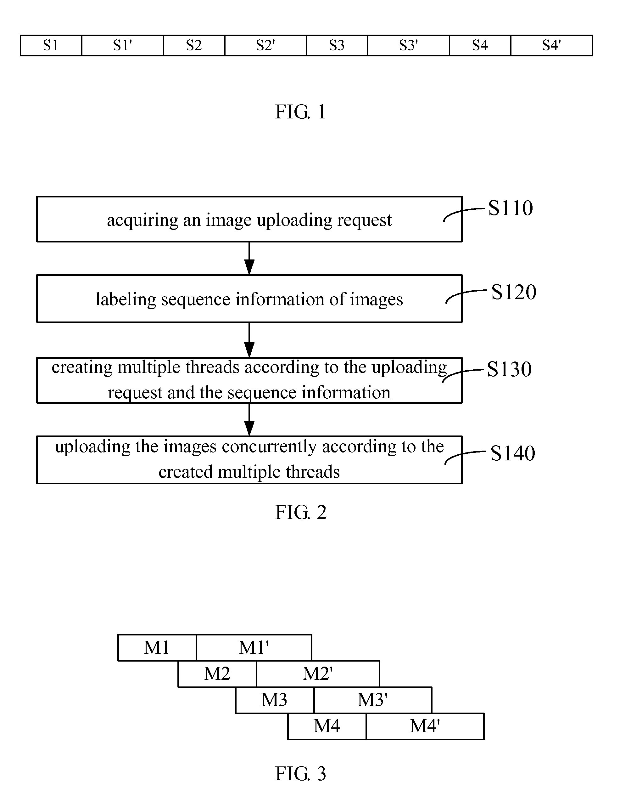 Image uploading method, system and client