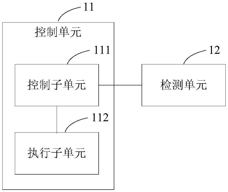 Automatic door opening and cLosing device, system and method and eLectric appLiance