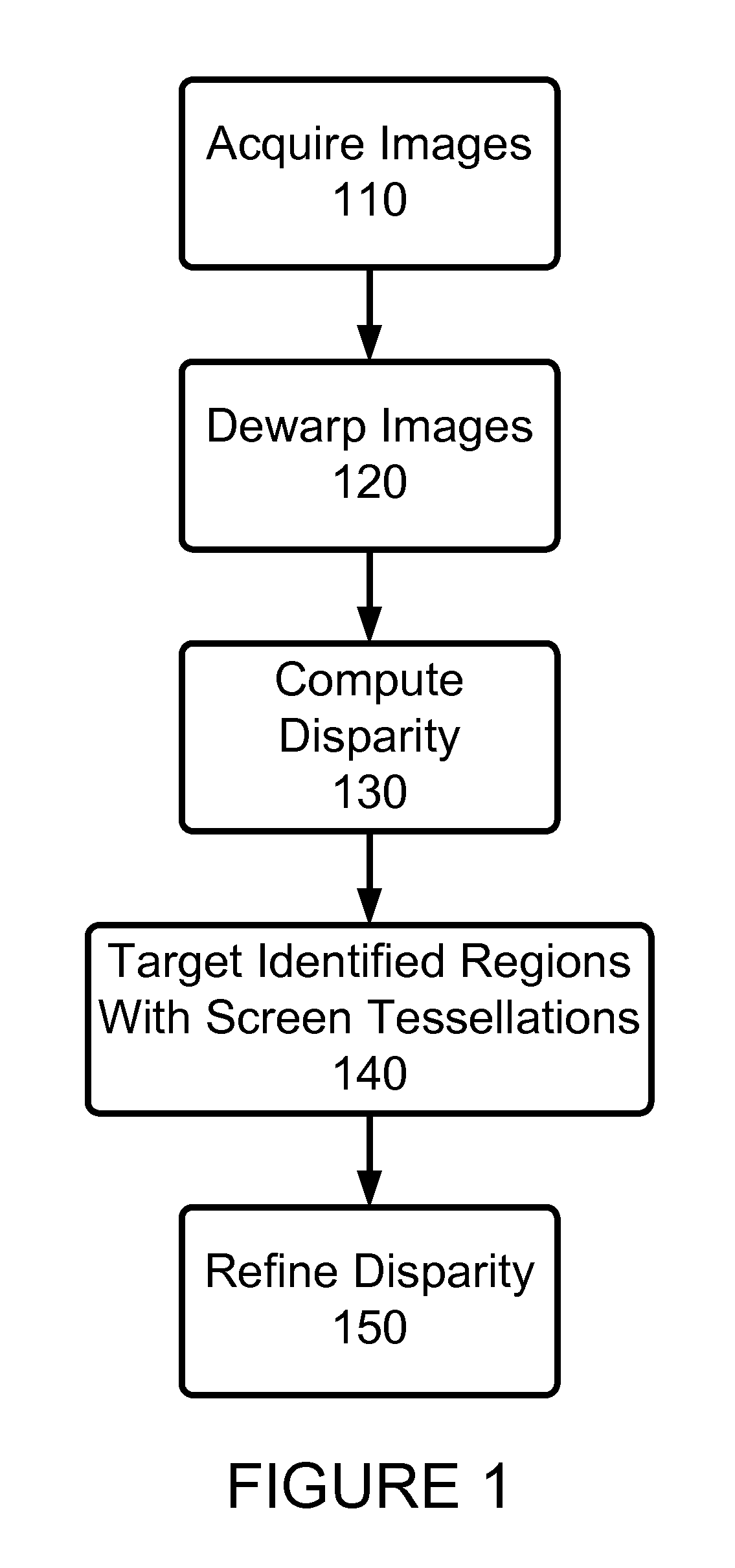 Near-Touch Interaction with a Stereo Camera Grid Structured Tessellations