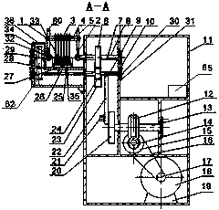 Multi-station repeated bending test machine