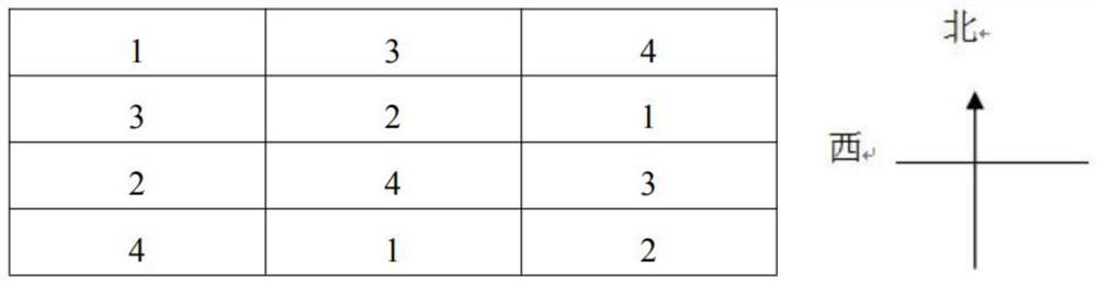 Biological decomposition agent based on waste edible fungus nutrition bag base material and preparation method of biological decomposition agent