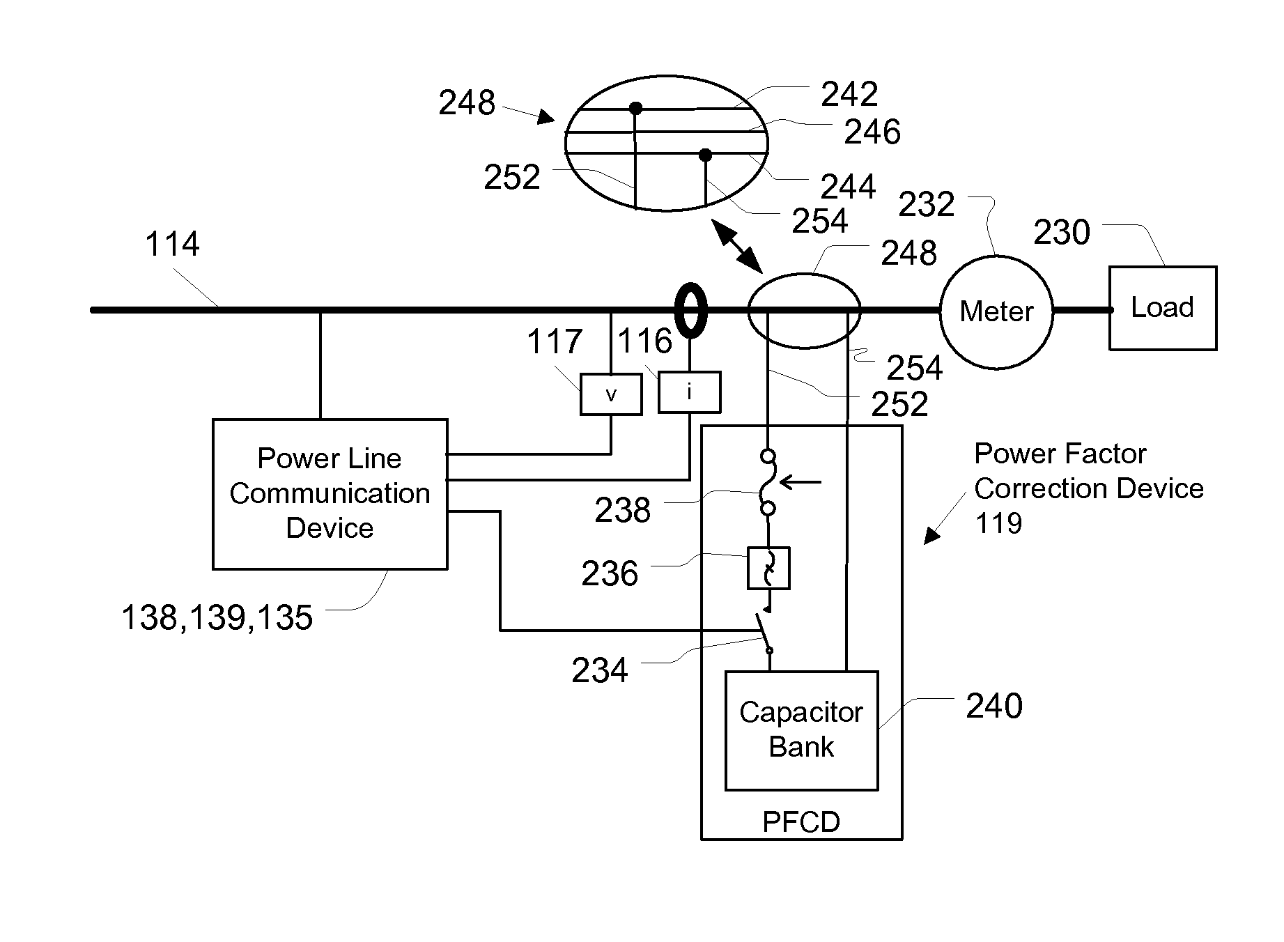 Method and system for providing power factor correction in a power distribution system