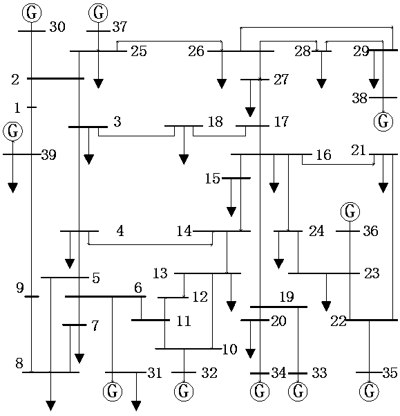 Power grid abnormal state detecting method based on maximum feature value of sample covariance matrix