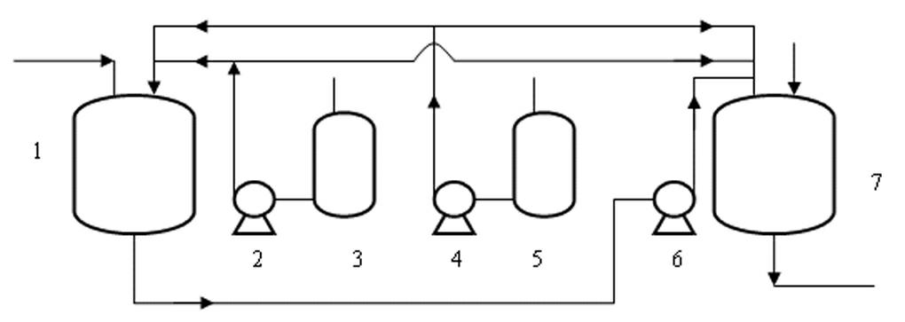 Method and device for preparing gallic acid