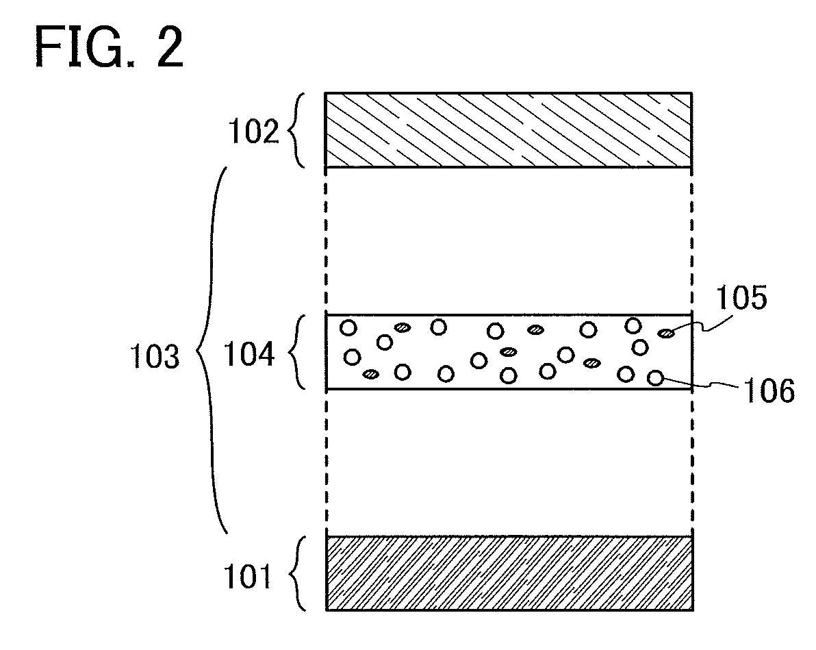 Light-emitting device comprising an organic compound