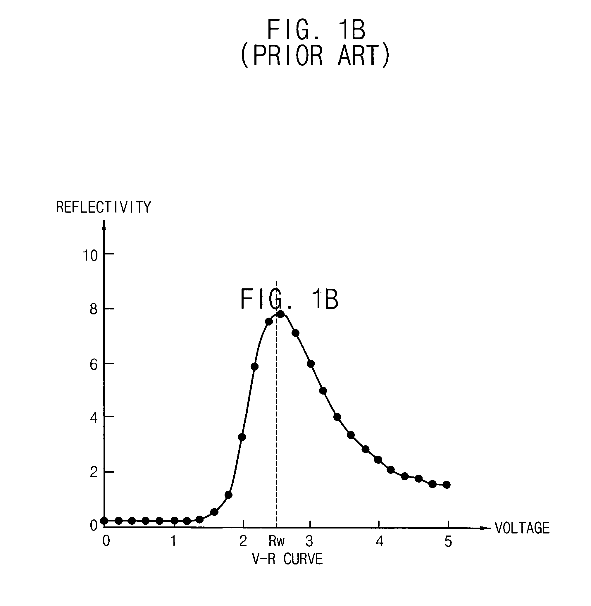 Liquid crystal display device, module for driving the same and method of driving the same