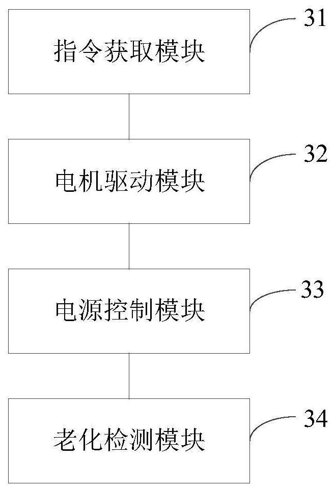 Lamp aging detection method and device and aging line system