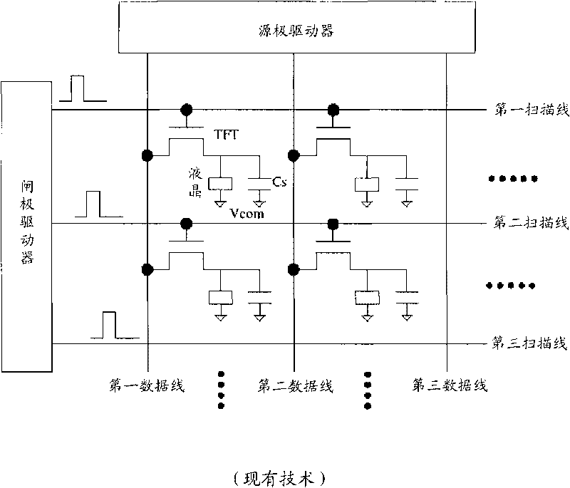 Source driving device