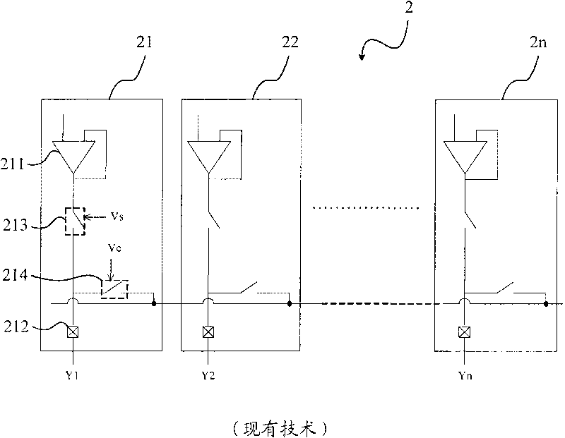 Source driving device