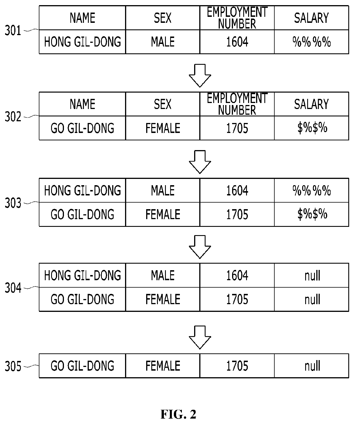 Method for duplexing database