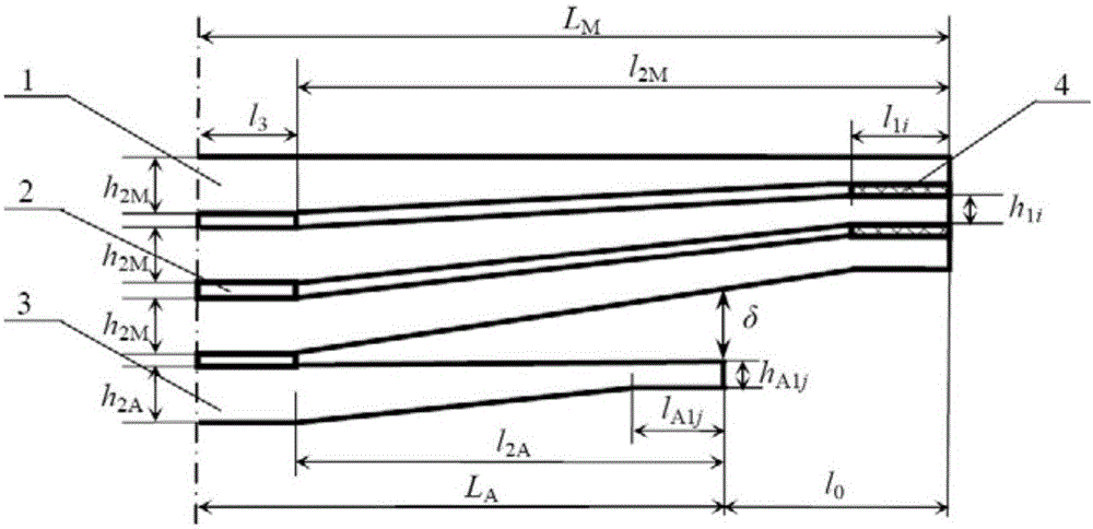 Non-end part contact few-leaf oblique line type master-slave spring intensity check method