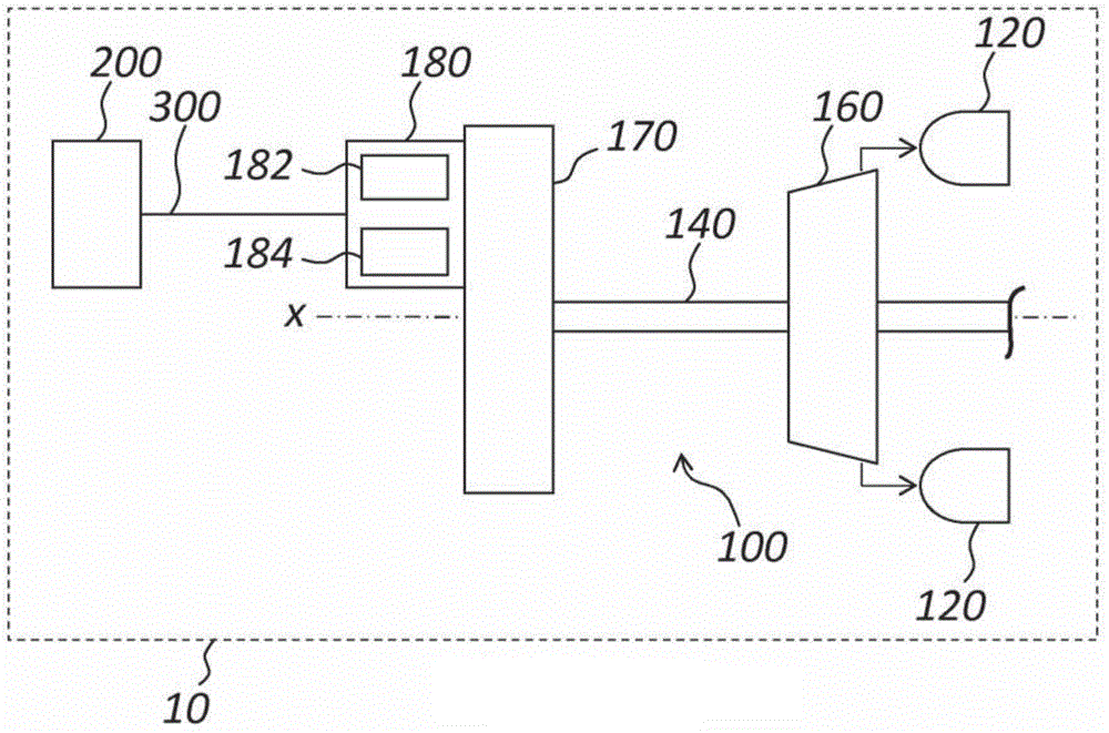 Method and system for starting an aircraft turboengine