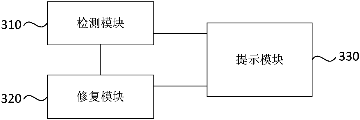 Fault detection and automatic repair method and device, terminal and storage medium