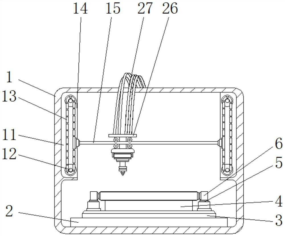 A 3D printer with a rotating self-coloring structure