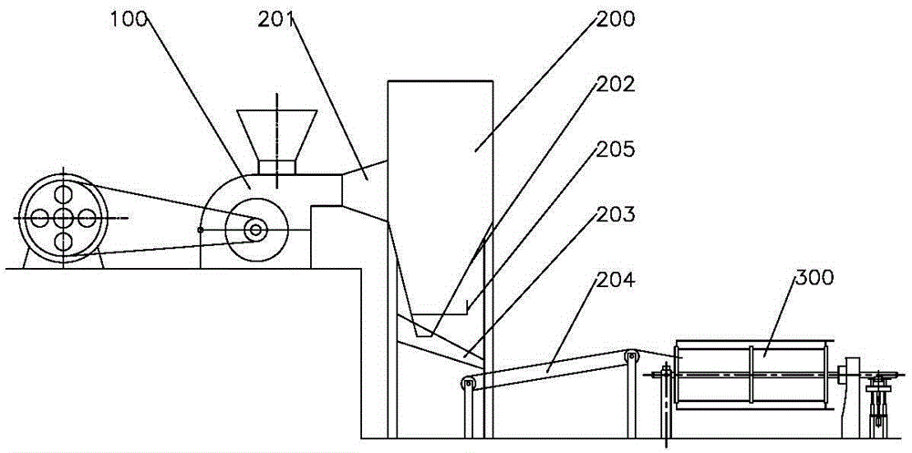 Energy-saving dustproof broken black tea production line