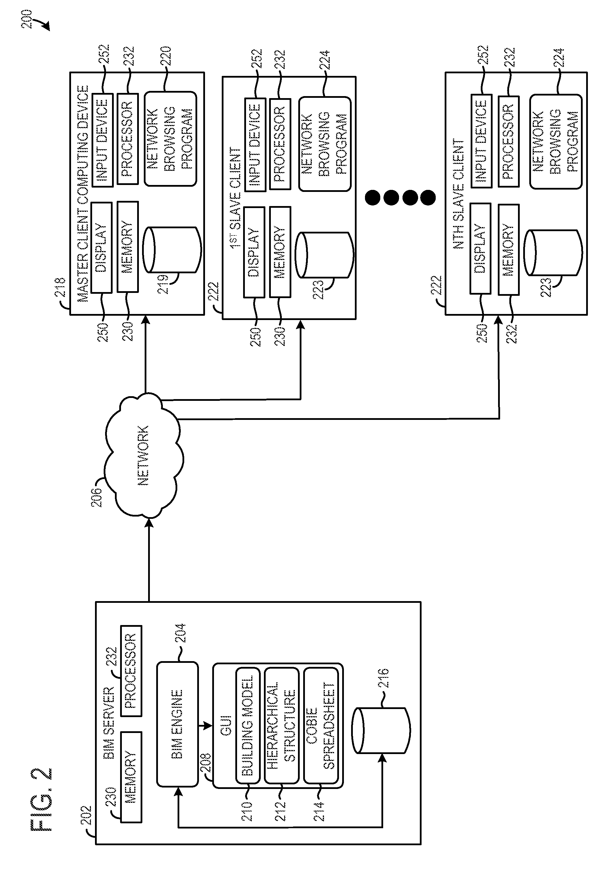 Methods and systems for mapping and processing building information modeling (BIM)- based data