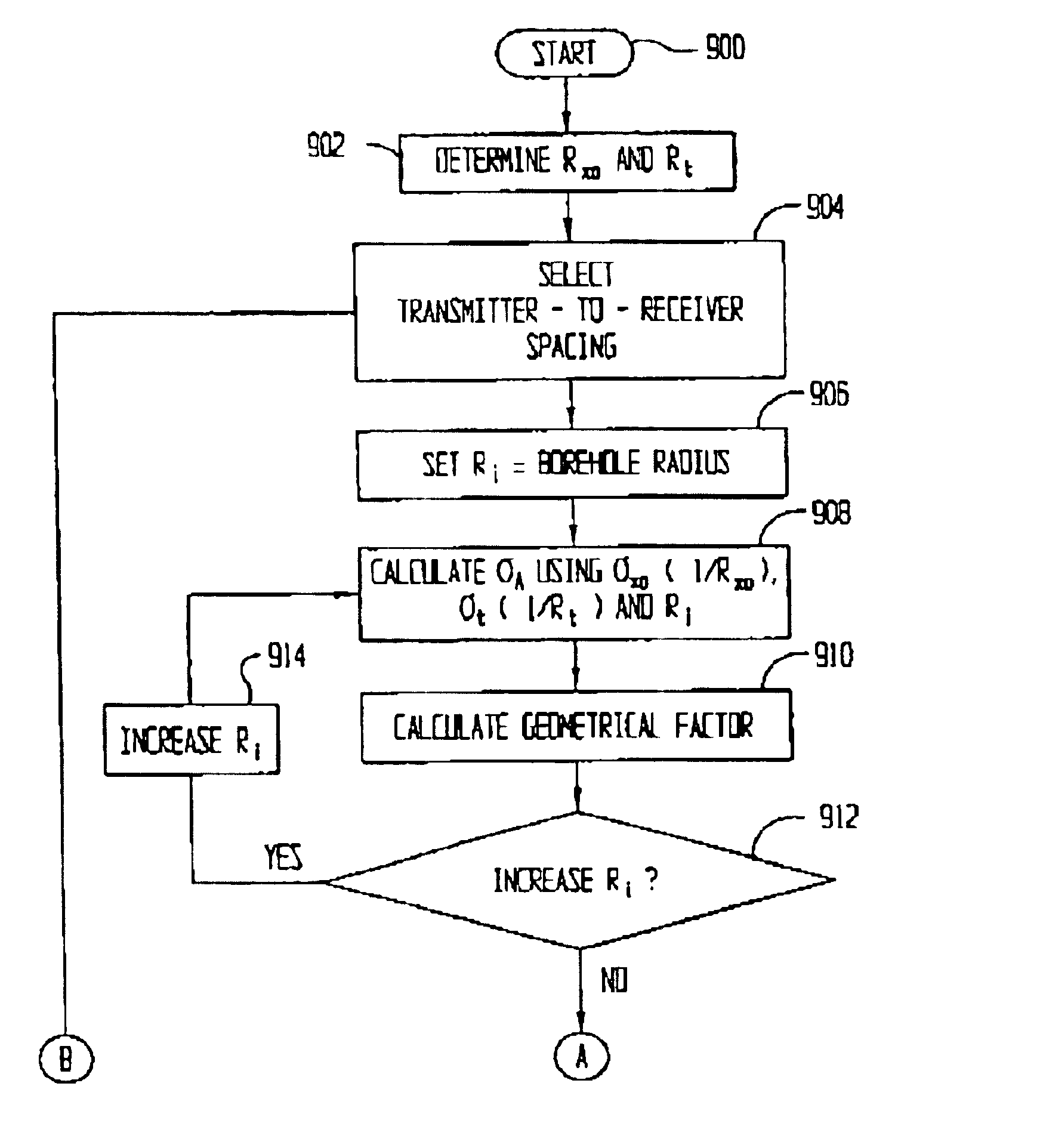 Fixed-depth of investigation log for multi-spacing multi-frequency LWD resistivity tools